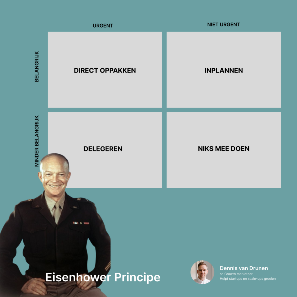 eisenhower matrix productiever werken startup scaleup